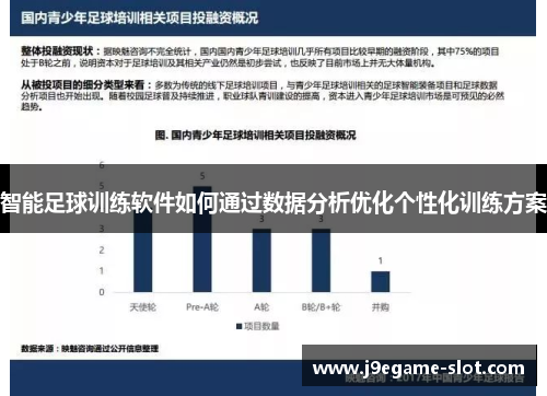智能足球训练软件如何通过数据分析优化个性化训练方案